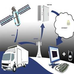 Manufacturers Exporters and Wholesale Suppliers of GPS Applications New Delhi Delhi